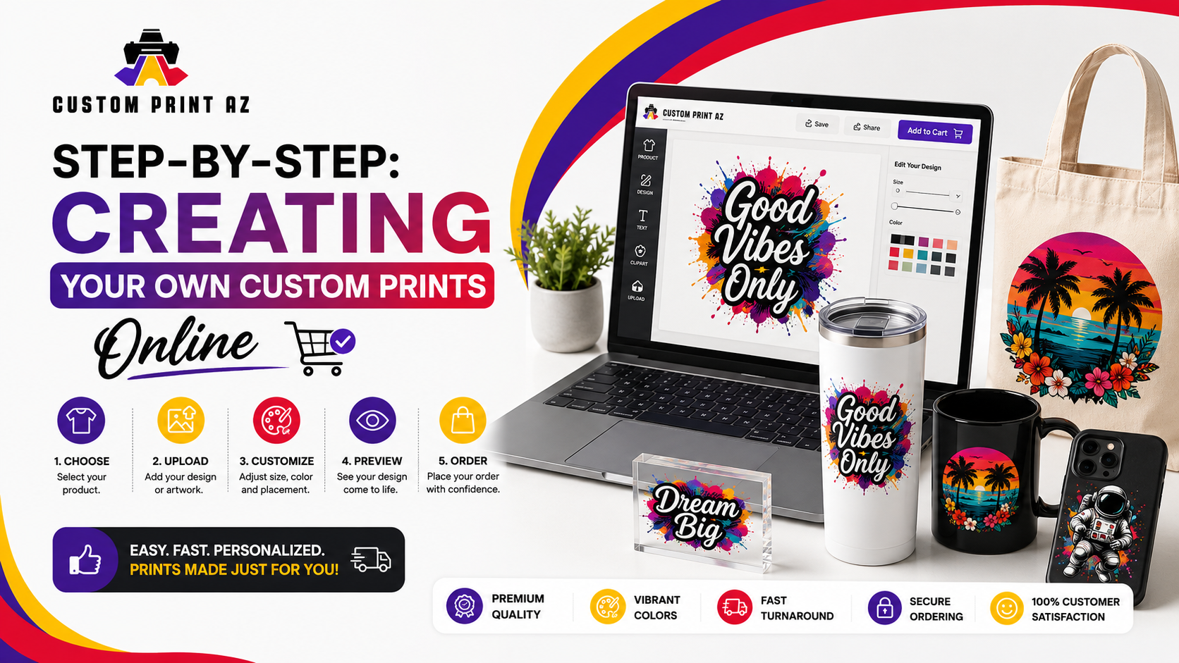 Step-by-Step: Creating Your Own Custom Prints Online