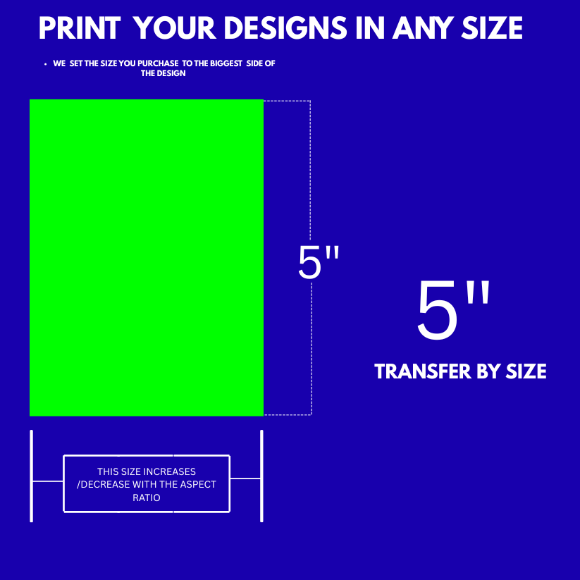 DTF - Transfers by Size