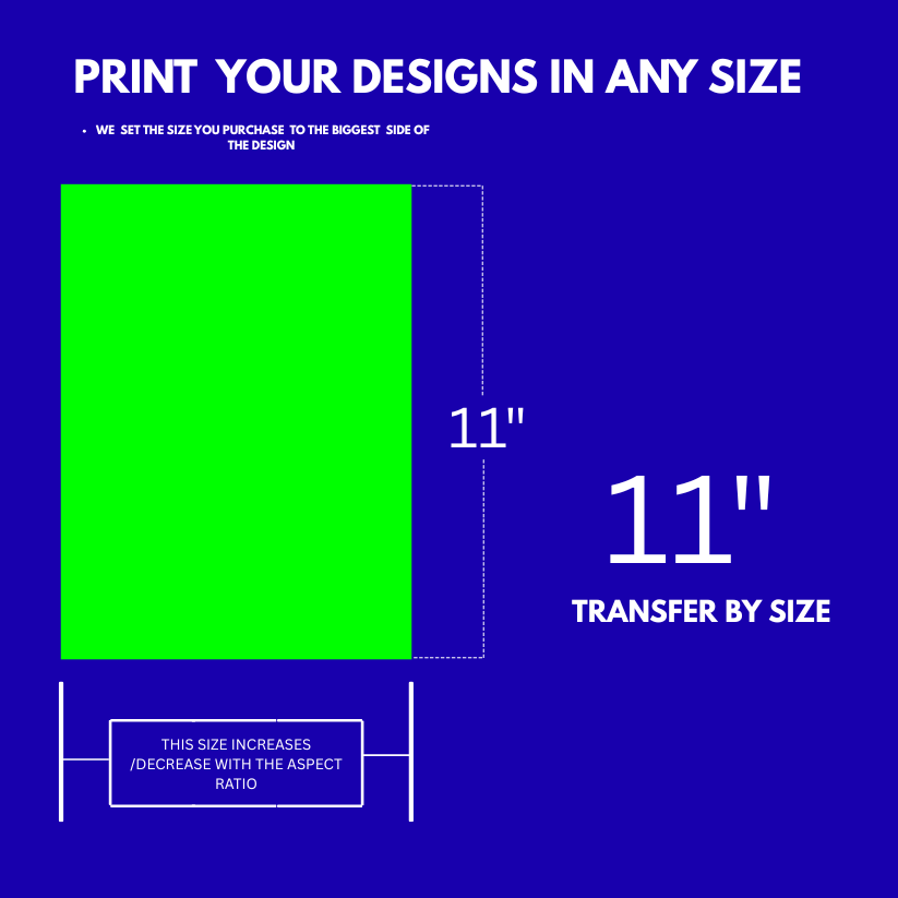 DTF - Transfers by Size