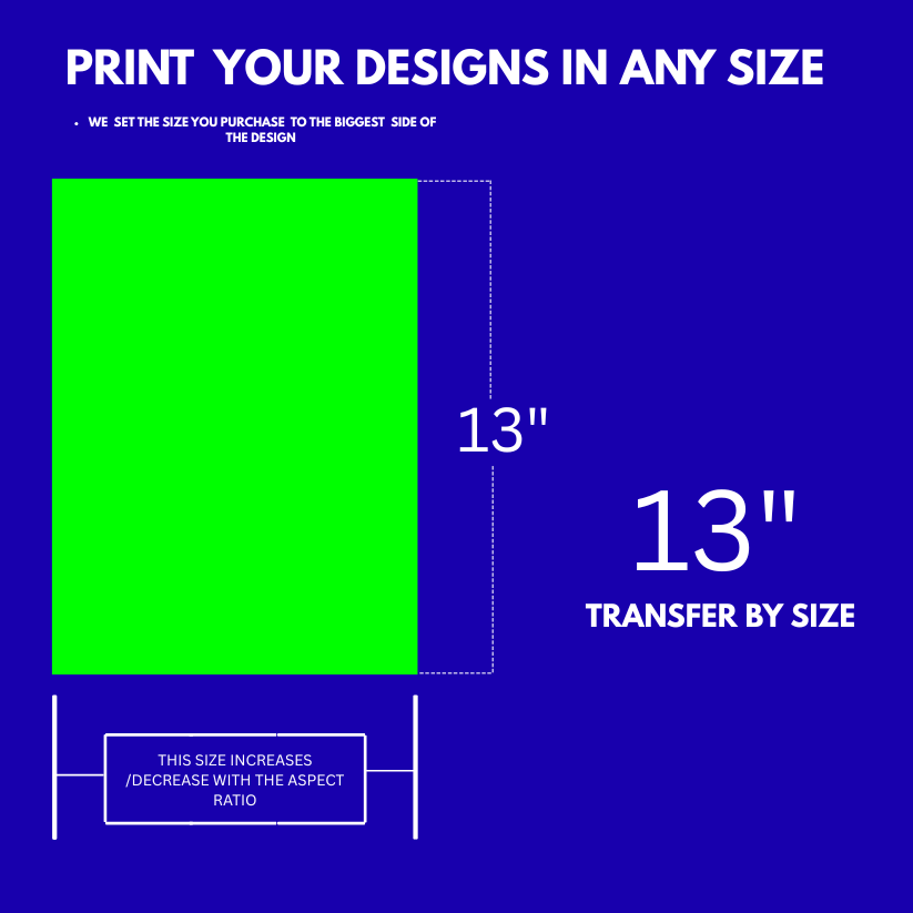 DTF - Transfers by Size