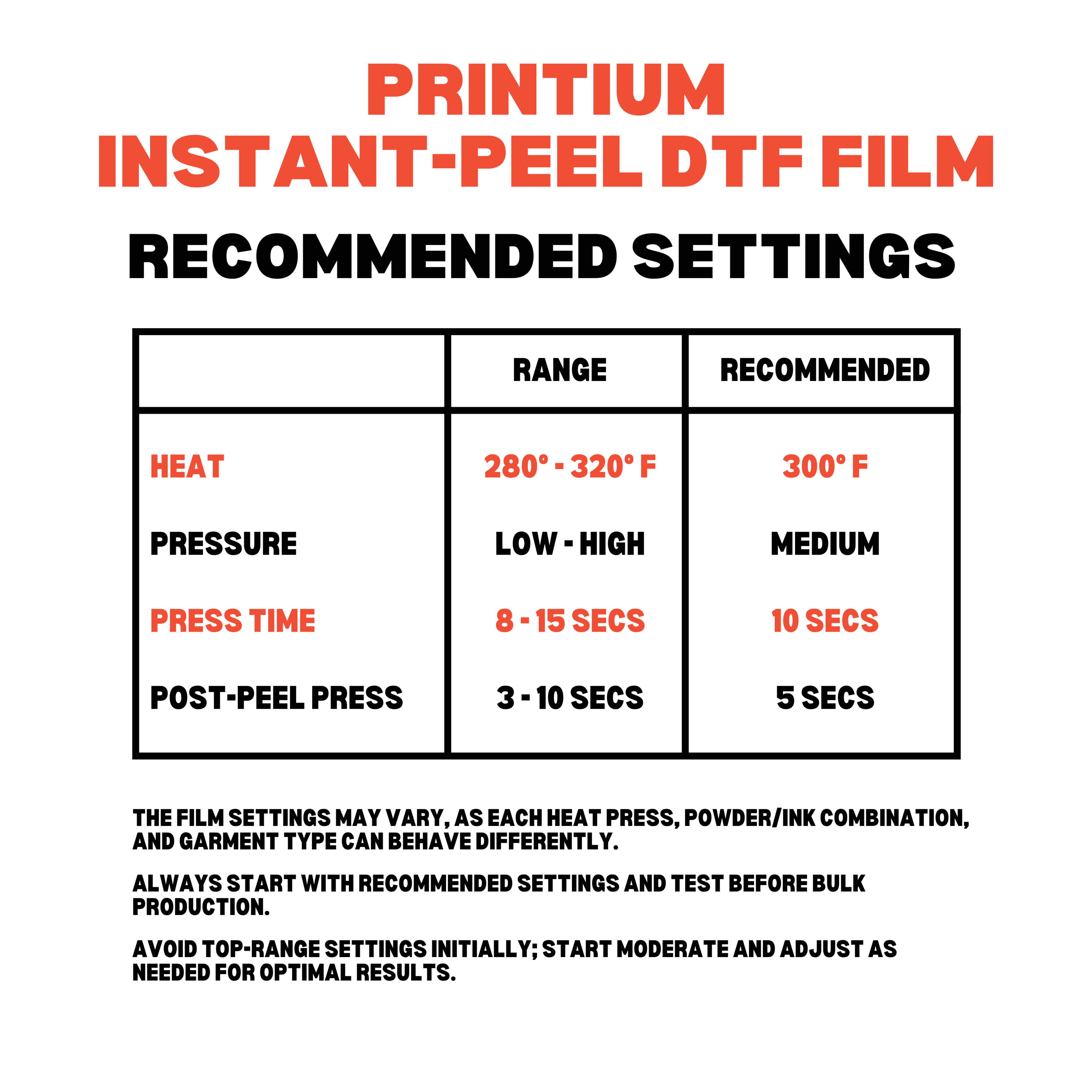 Premium Instant Peel DTF Film - 23.6" x 328'